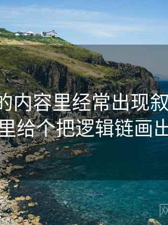 黑料网的内容里经常出现叙事视角，这里给个把逻辑链画出来