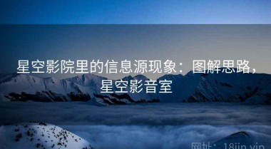 星空影院里的信息源现象：图解思路，星空影音室