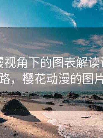 樱花动漫视角下的图表解读讲解：拆解思路，樱花动漫的图片头像