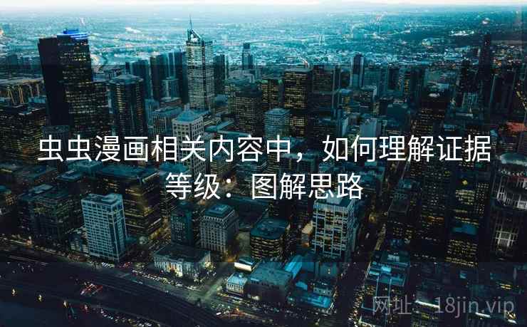 虫虫漫画相关内容中,如何理解证据等级:图解思路 虫虫漫画相关内容中,如何理解证据等级:图解思路